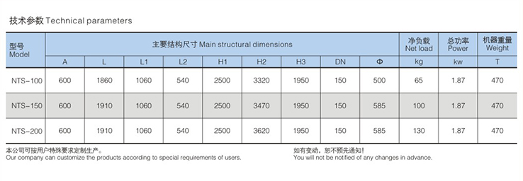 移動伸縮提升加料機(jī) 技術(shù)參數(shù).jpg